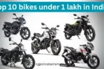 Top 10 bikes under 1 lakh in India 2025